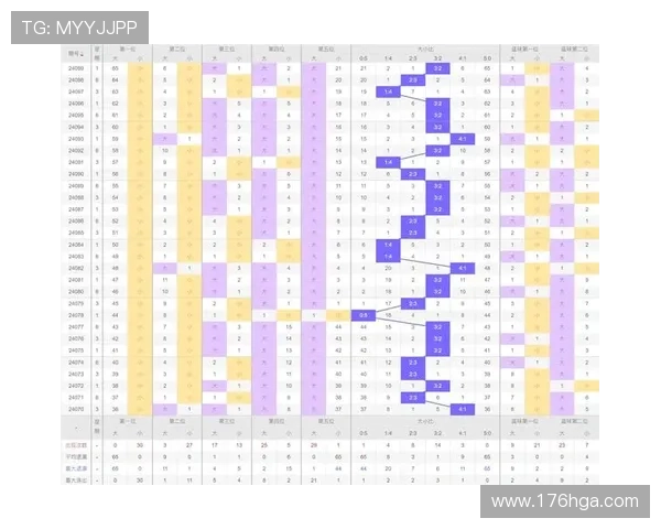 fun88乐天堂的体育博彩：如何选择最优投注策略